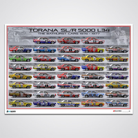 Holden Torana SL/R 5000 L34 The Bathurst Cars 1974-1977 Print Poster