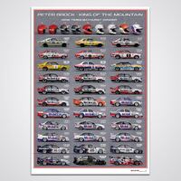 Peter Brock The Bathurst Cars Limited Edition Print