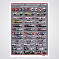 Peter Brock The Bathurst Cars Limited Edition Print