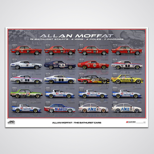 Peter Hughes Motorsport,Allan Moffat The Bathurst Cars Limited Edition Print Poster Peter Hughes