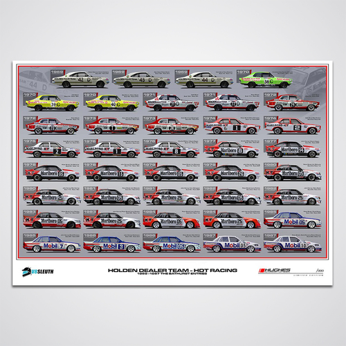 Peter Hughes Motorsport,Holden Dealer Team At Bathurst 1969-1987 Print Poster Peter Hughes