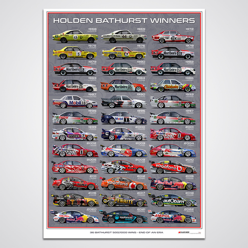 Peter Hughes Motorsport,Holden Bathurst Winners End of an Era Print Limited Edition Poster Peter Hughes