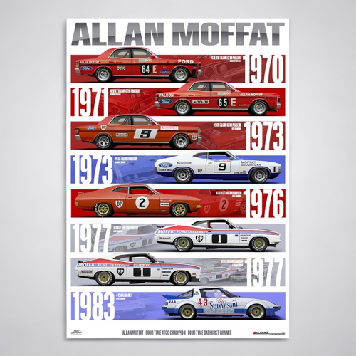 Peter Hughes Motorsport,Allan Moffat ATCC & Bathurst 1000 WINS Limited Edition Print by Peter Hughes
