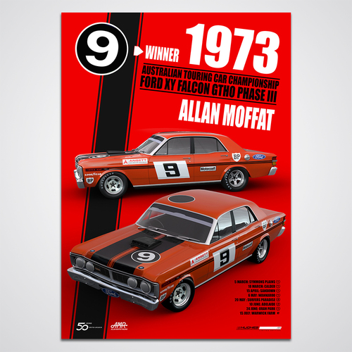 Peter Hughes Motorsport,Allan Moffat’s 1973 ATCC Winning XY GTHO Phase III - Limited Edition Print
